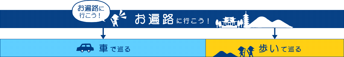 お遍路に行こう